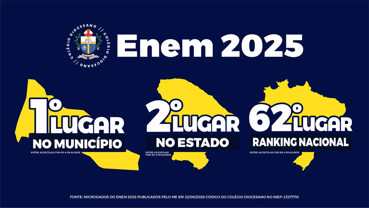 Preparação para o ENEM no Colégio Diocesano Limoeiro