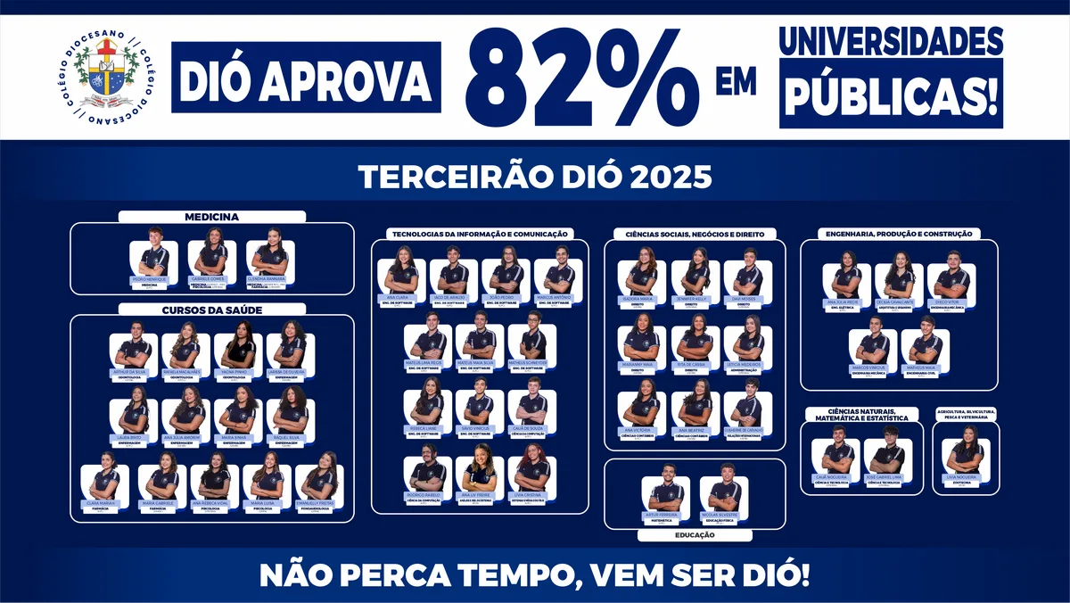 Resultados e aprovações dos alunos do Colégio Diocesano Limoeiro